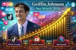 A Journey Through His Life, Net Worth, and Family