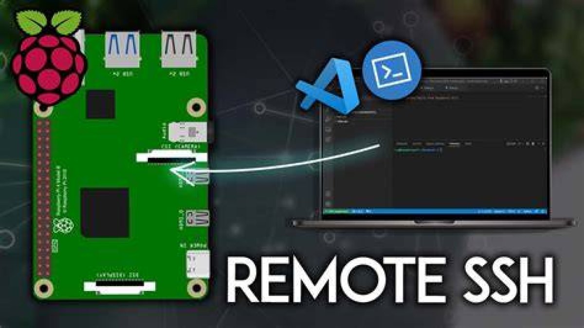 Ssh Remote Iot Raspberry Pi Example: a Comprehensive Guide