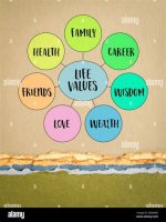 Uncovering Love, Success, and Family Values
